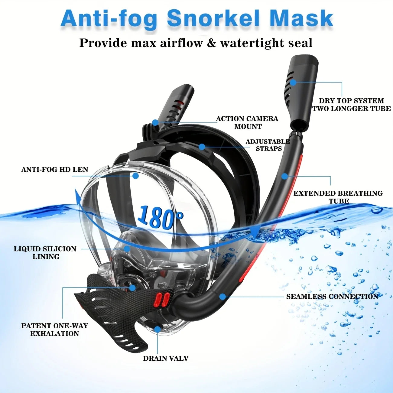 Full Face 180° Snorkel Mask | Anti-Fog, Anti-Leak, Dual-Tube System | GoPro Mount | Adult Diving & Swimming Gear – L/XL & S/M