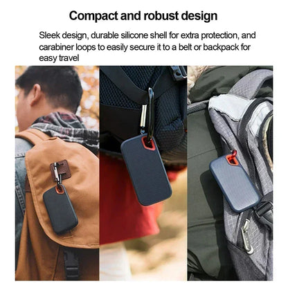 Portable SSD External Hard Drive - High Speed USB 3.1 Type-C Storage Device (1TB-256TB)