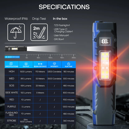 High-Power Tactical LED Flashlight | 1500LM Rechargeable EDC Work Light | COB + Front Beam | Magnetic Base | USB Fast Charging