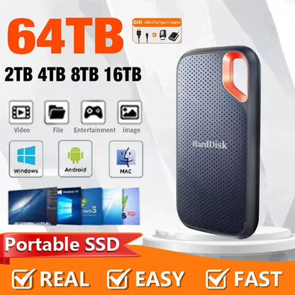 Portable SSD External Hard Drive - High Speed USB 3.1 Type-C Storage Device (1TB-256TB)