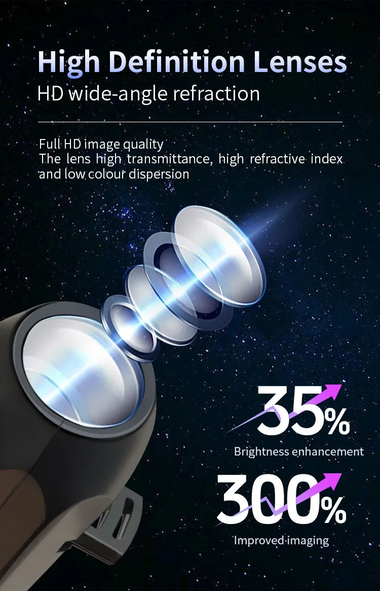 USB Projection Light - 5V LED Atmosphere Lamp with Changeable Patterns (Moon, Planet, Halloween, Christmas)