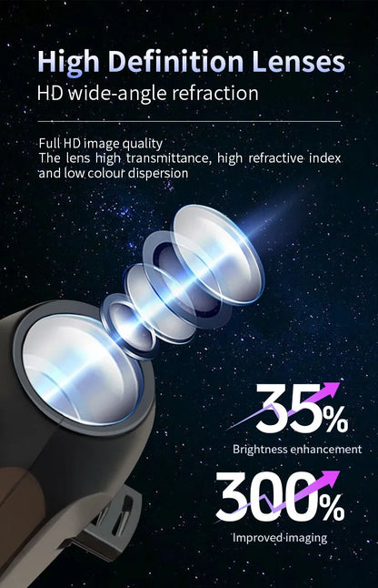 USB Projection Light - 5V LED Atmosphere Lamp with Changeable Patterns (Moon, Planet, Halloween, Christmas)
