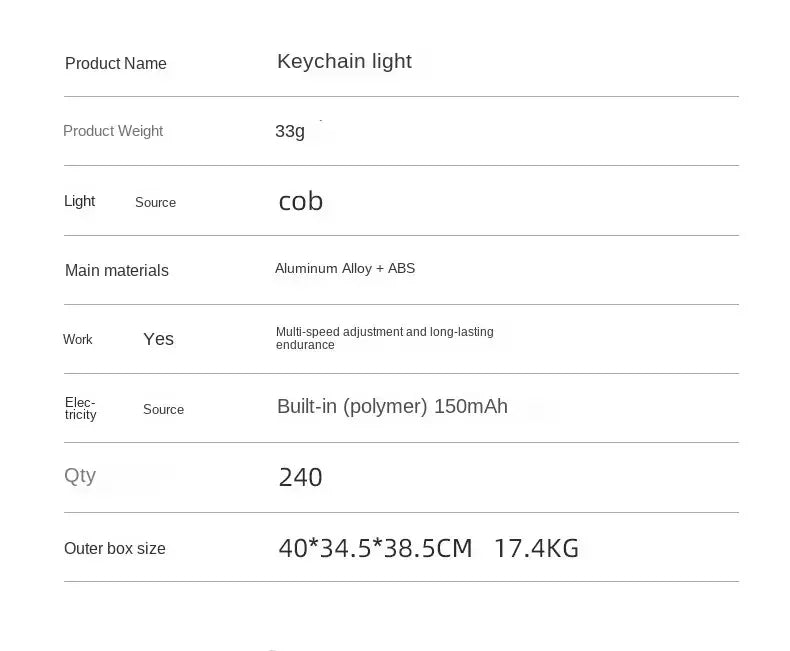 High Bright COB LED Flashlight Multifunctional Camping Lamp Work Light Outdoor Portable 500mAh USB Charging Waterproof