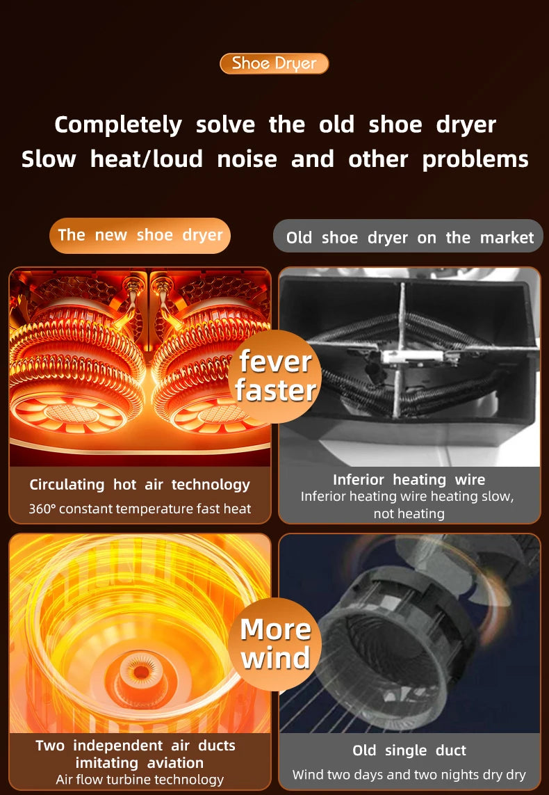 BAMİR Quick Heat Shoe Dryer - Intelligent Timer Foldable Boot & Shoe Warmer with Antibacterial Deodorization