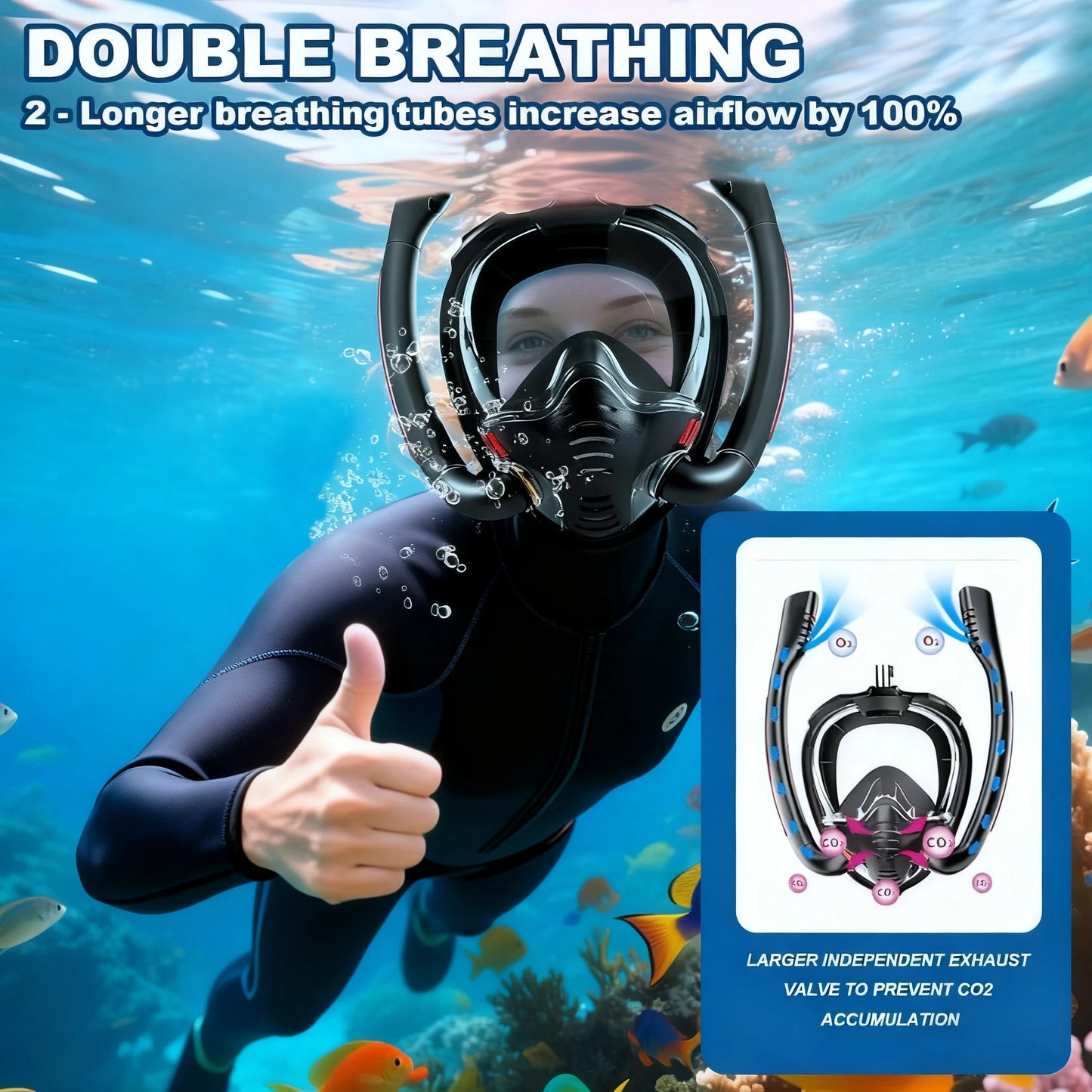 Full Face 180° Snorkel Mask | Anti-Fog, Anti-Leak, Dual-Tube System | GoPro Mount | Adult Diving & Swimming Gear – L/XL & S/M