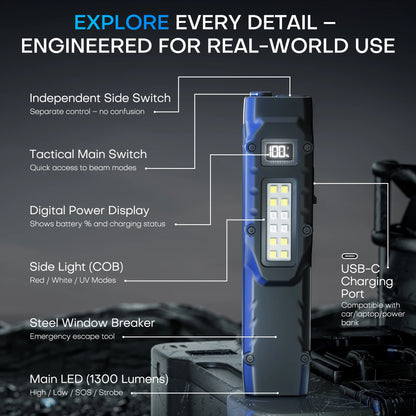 High-Power Tactical LED Flashlight | 1500LM Rechargeable EDC Work Light | COB + Front Beam | Magnetic Base | USB Fast Charging