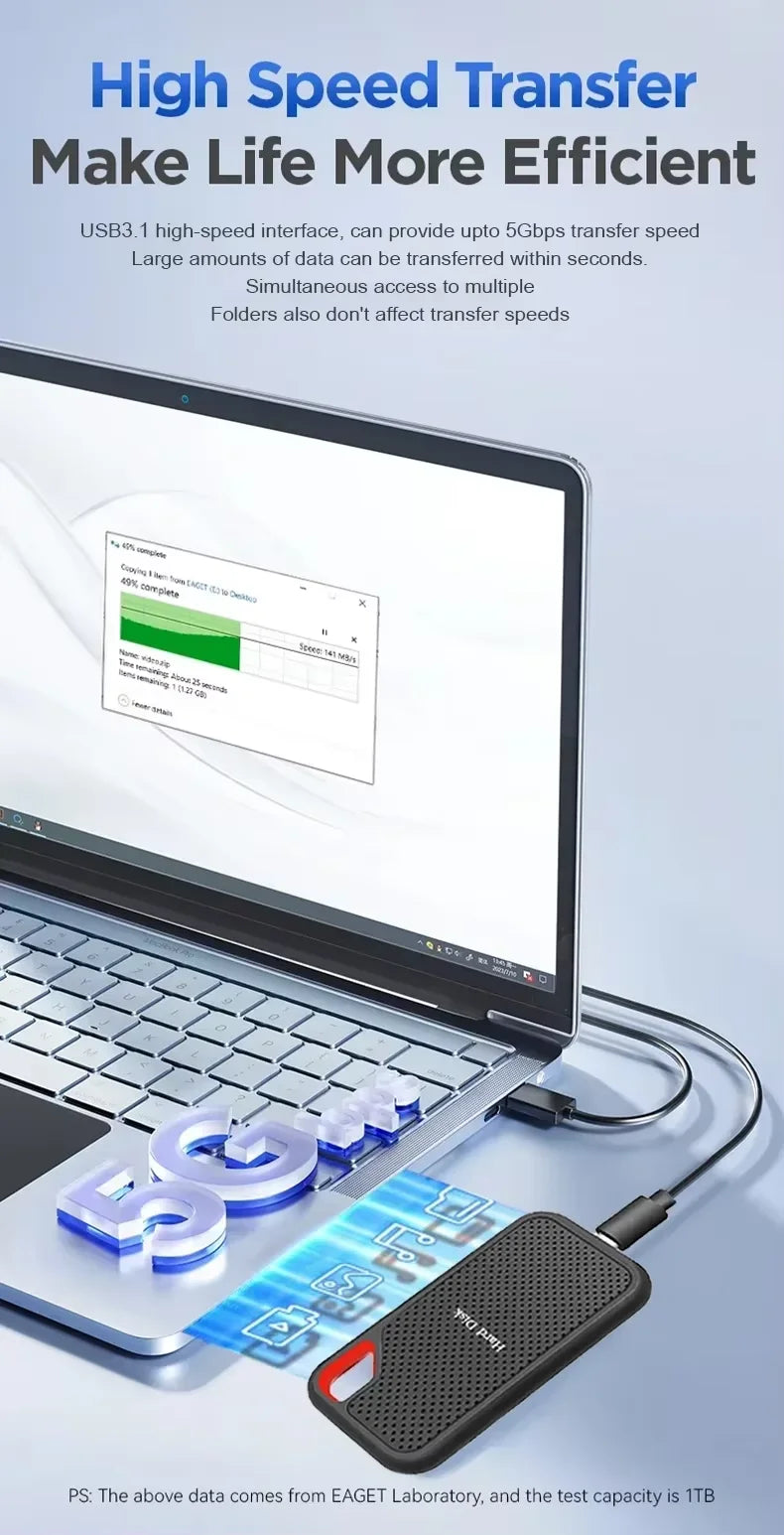 Portable SSD External Hard Drive - High Speed USB 3.1 Type-C Storage Device (1TB-256TB)