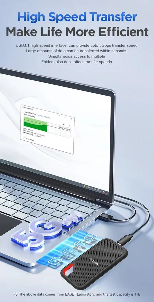 Portable SSD External Hard Drive - High Speed USB 3.1 Type-C Storage Device (1TB-256TB)