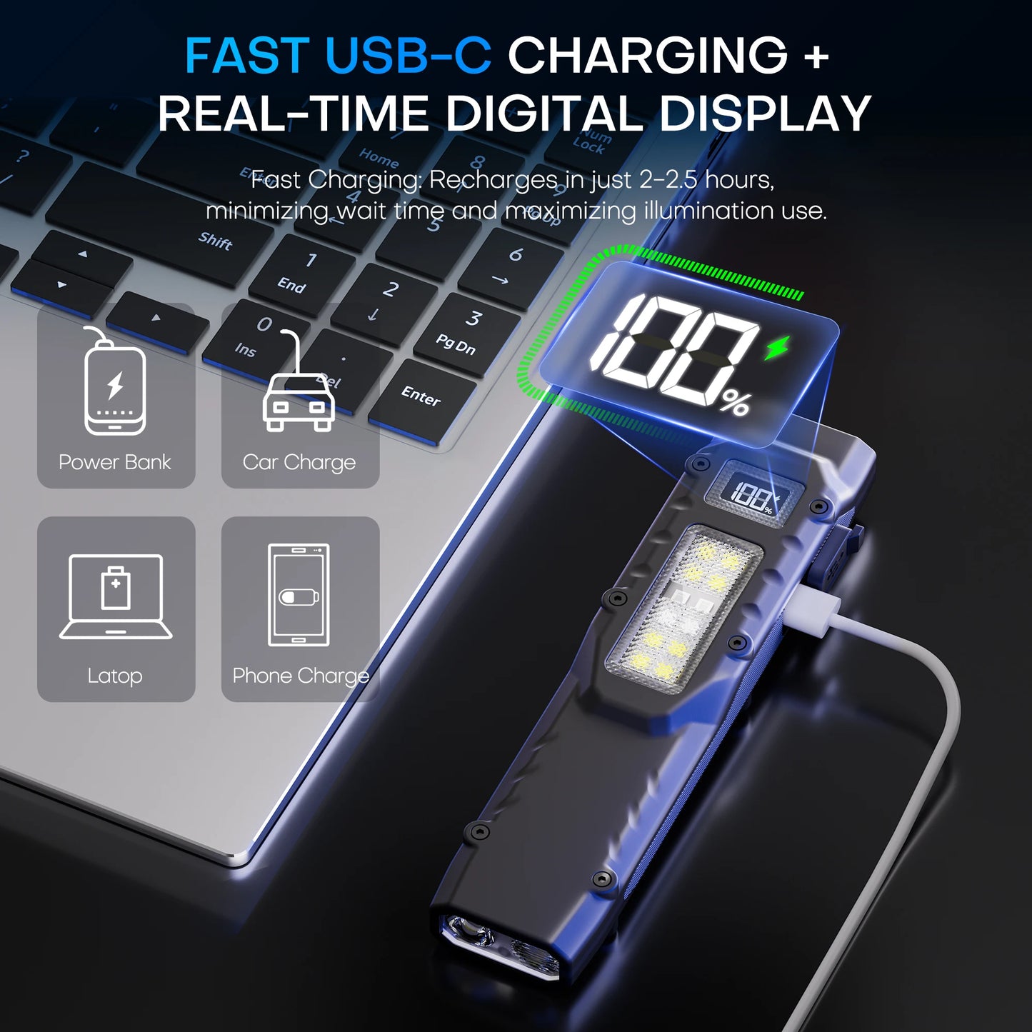 High-Power Tactical LED Flashlight | 1500LM Rechargeable EDC Work Light | COB + Front Beam | Magnetic Base | USB Fast Charging