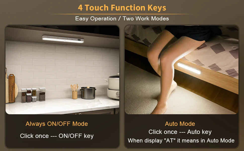 Willed™ UltraBright Motion Sensor Cabinet Light — Wireless Rechargeable LED Bar | 60 LEDs | Auto-On Motion Detection | USB Fast Charge | Perfect for Kitchen, Closet & Home Lighting