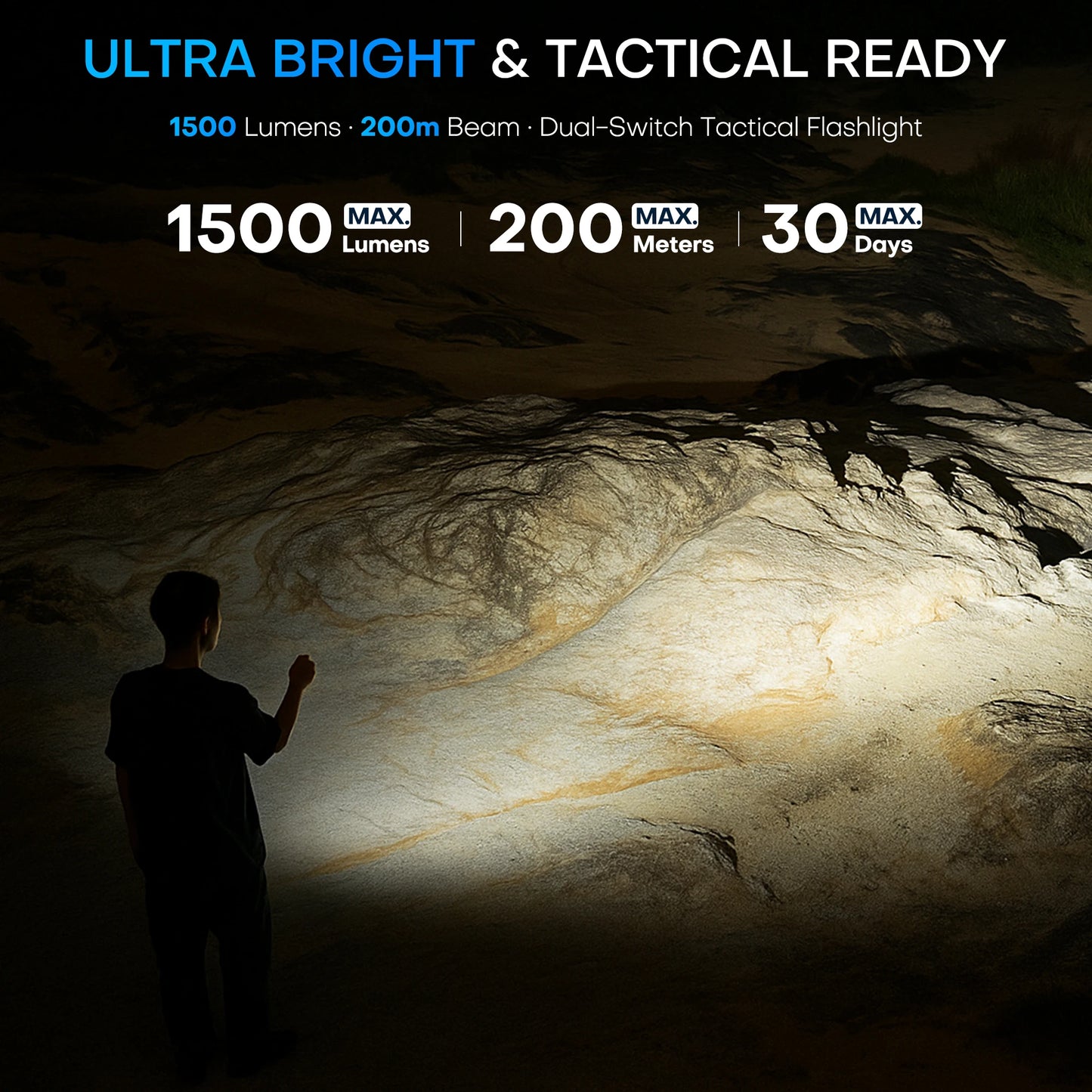 High-Power Tactical LED Flashlight | 1500LM Rechargeable EDC Work Light | COB + Front Beam | Magnetic Base | USB Fast Charging