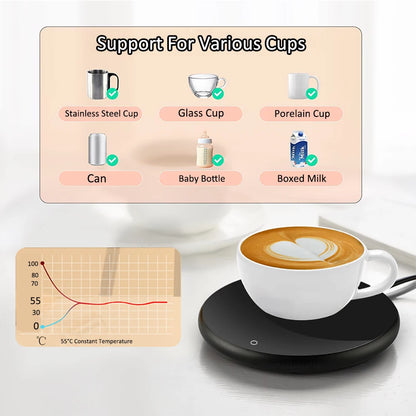 USB Cup Warmer – Heated Mug Pad for Home & Office – BAMİR Online Store’s