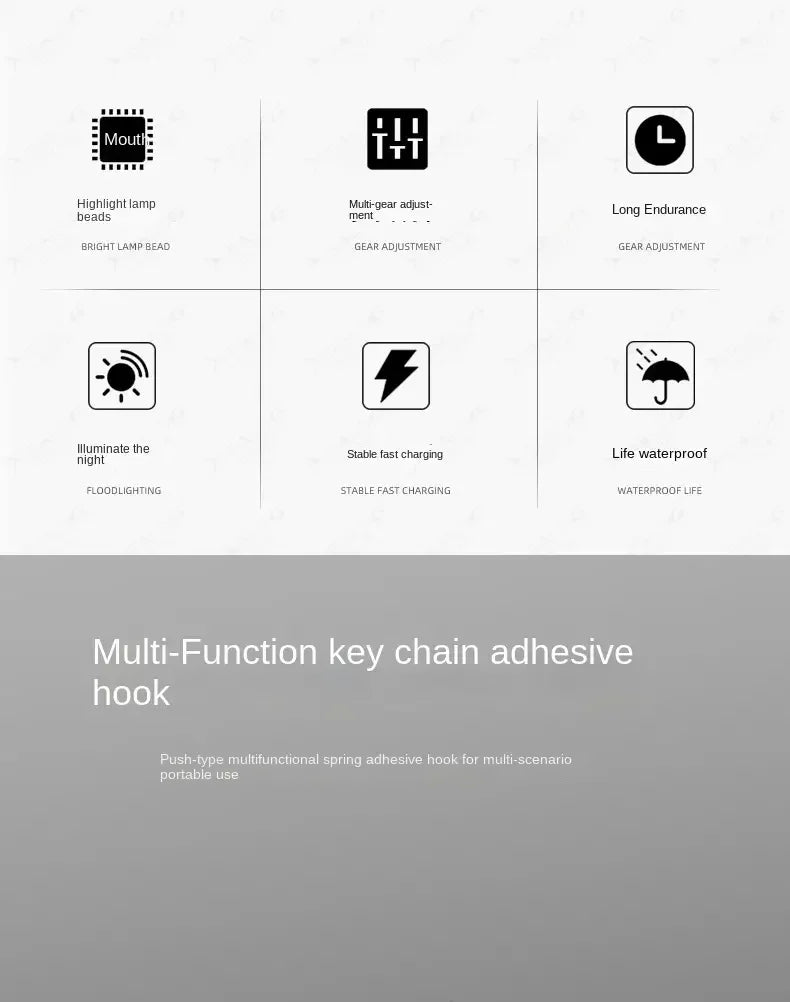 High Bright COB LED Flashlight Multifunctional Camping Lamp Work Light Outdoor Portable 500mAh USB Charging Waterproof