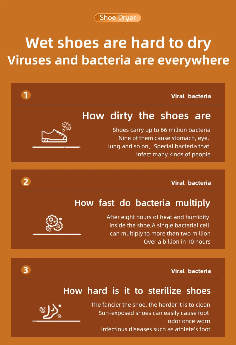 BAMİR Quick Heat Shoe Dryer - Intelligent Timer Foldable Boot & Shoe Warmer with Antibacterial Deodorization