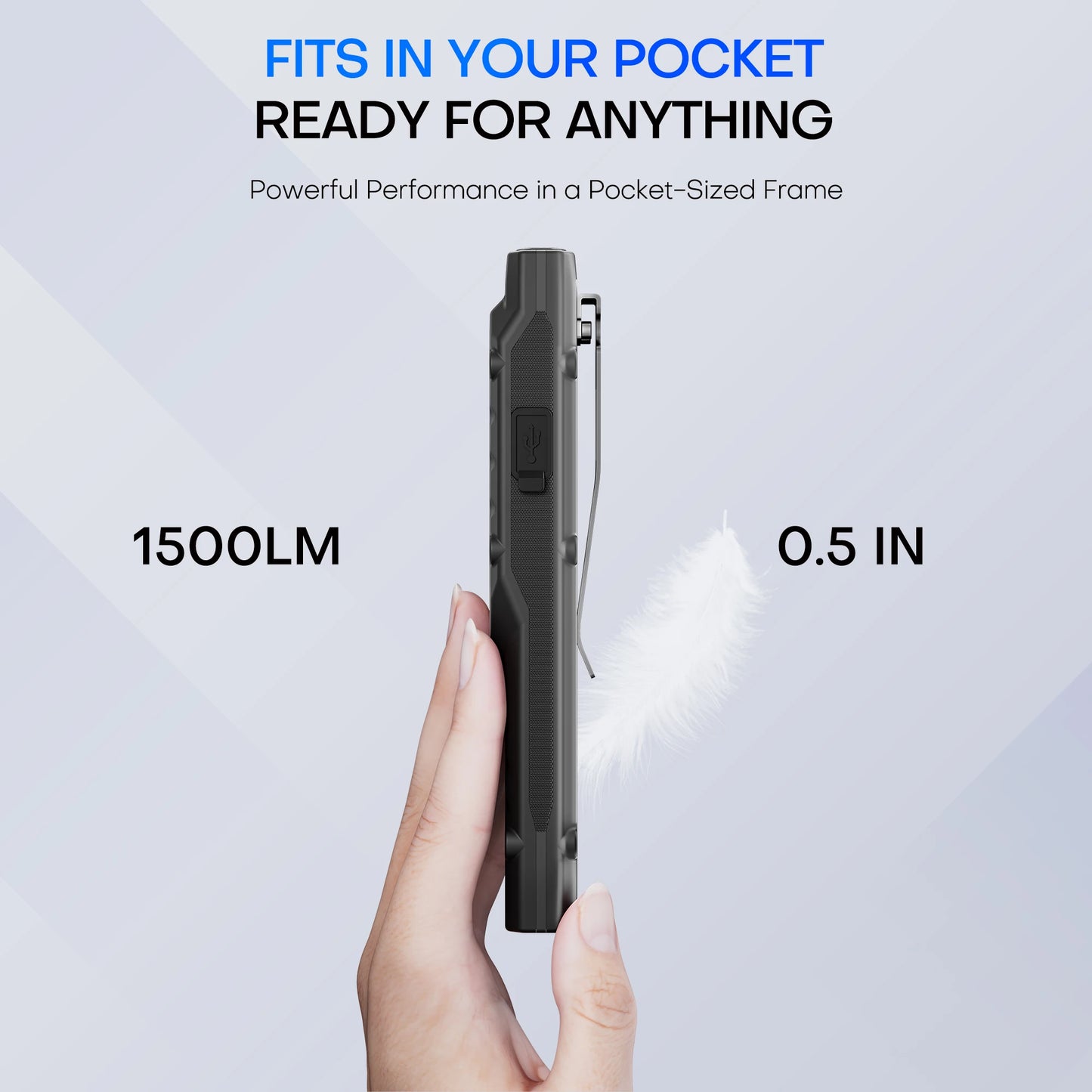 High-Power Tactical LED Flashlight | 1500LM Rechargeable EDC Work Light | COB + Front Beam | Magnetic Base | USB Fast Charging