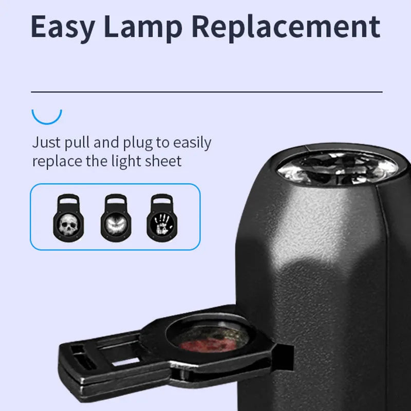 USB Projection Light - 5V LED Atmosphere Lamp with Changeable Patterns (Moon, Planet, Halloween, Christmas)