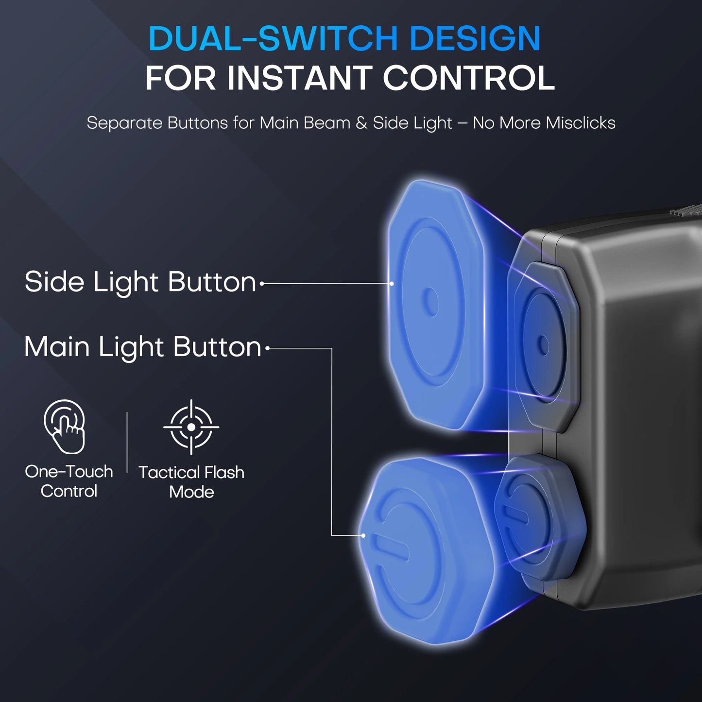 High-Power Tactical LED Flashlight | 1500LM Rechargeable EDC Work Light | COB + Front Beam | Magnetic Base | USB Fast Charging