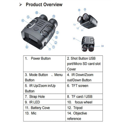 1080P Night Vision Binoculars with 5X Digital Zoom – Infrared Hunting Scope, HD Video Recording, Outdoor Wildlife & Security Observation Device – Professional Night Vision Goggles