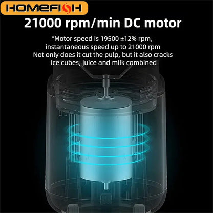 1PCS Portable Juice Extractor - Rechargeable Small Juicer Cup with Mixing Function (2 Cups)