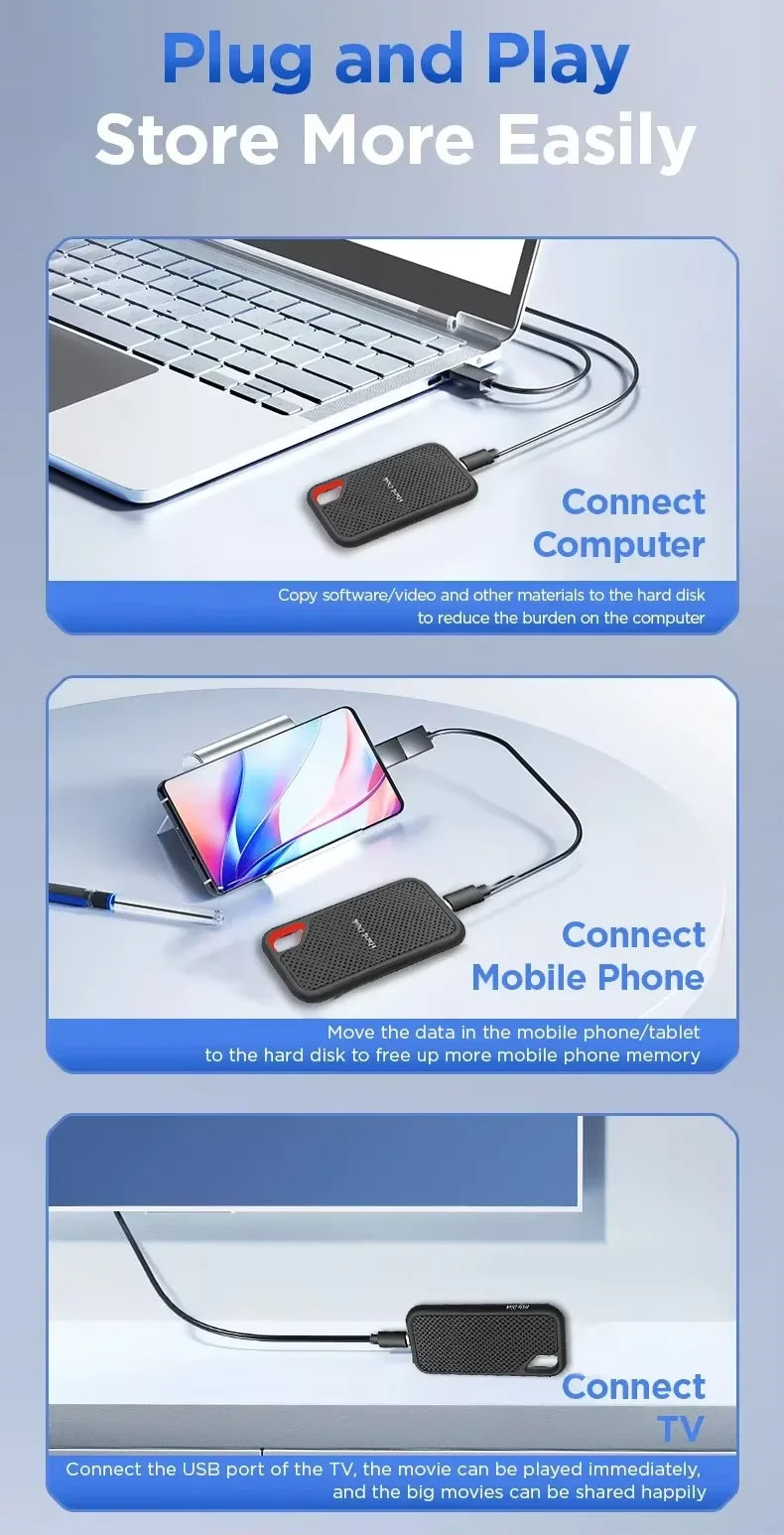 Portable SSD External Hard Drive - High Speed USB 3.1 Type-C Storage Device (1TB-256TB)