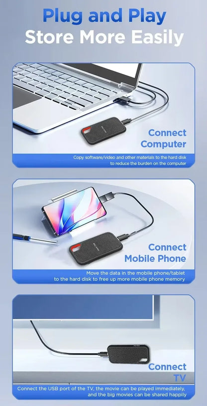 Portable SSD External Hard Drive - High Speed USB 3.1 Type-C Storage Device (1TB-256TB)